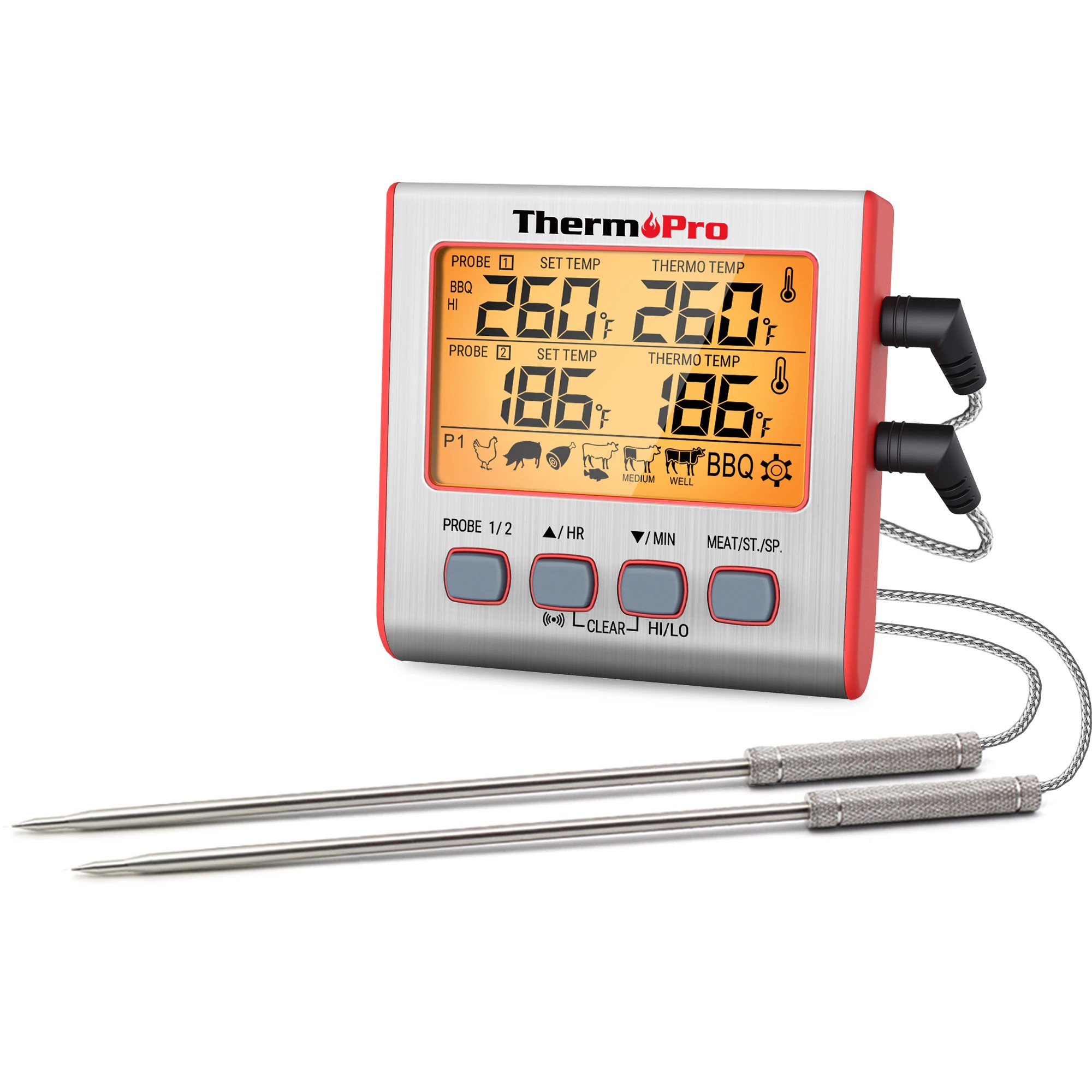 Mastering Your Internal Meat Thermometer for Perfect Cooks