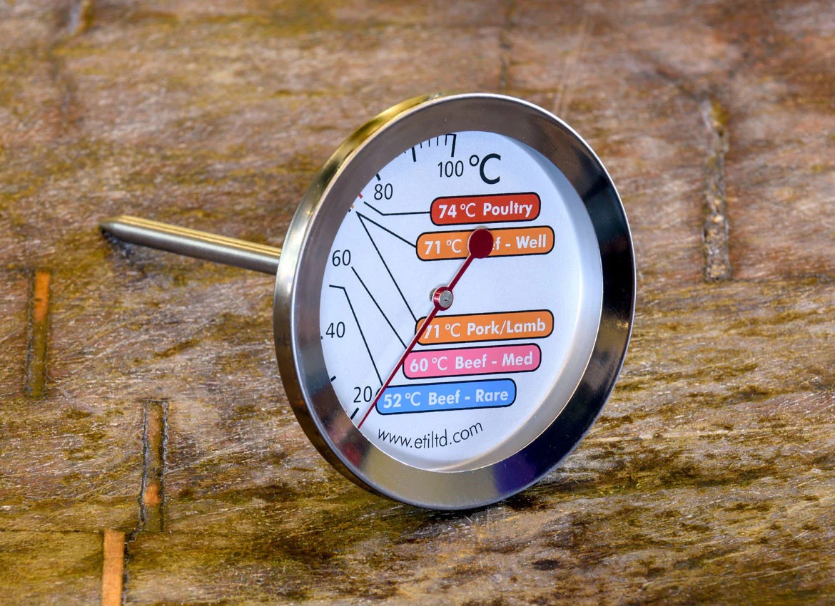 Perfectly Cooked Every Time: Your Guide to the Digital Bluetooth Meat Thermometer