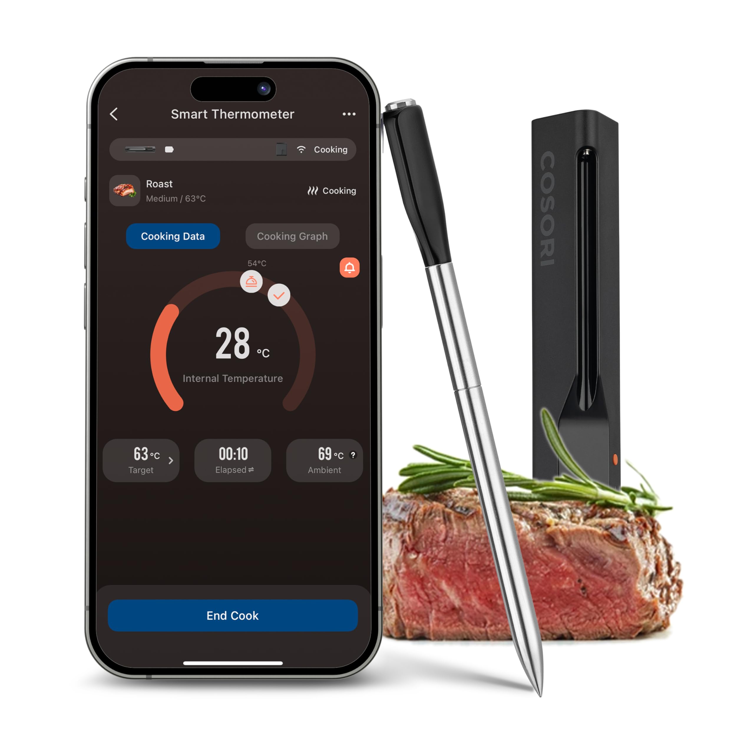 Achieve Culinary Perfection: Your Ultimate Guide to the Meat Bluetooth Thermometer